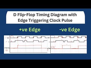 21.10 D Flip-Flop Sequential Circuit Timing Diagram with Edge Triggering Clock Pulse | State Table
