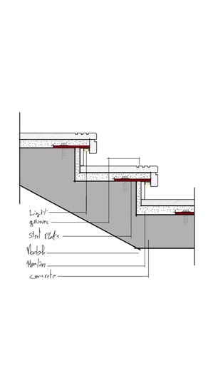 Archi Sketchi | Stair section detailing - concrete slab, riser, tread, and finish alignment Sketch by @ramy_abiantoun #architecture #sketch... | Instagram