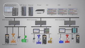 94K views · 1.6K reactions | Professional Contribution to Engineering...