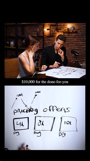 Nik Setting on Instagram: "How to psychologically structure your pricing to sell more of the “middle” option. Follow @niksetting to learn more about the scaling process of high-ticket offers Full gameplan on my youtube channel soon."