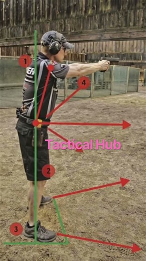 First and very important lesson about how to properly grips and fire a pistol.