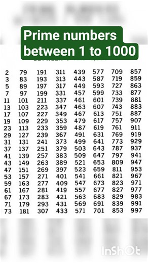 prime numbers between 1 to 1000 | prime numbers | prime numbers 1 to 500 #primenumbers #numbers
