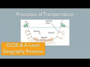 Methods Of Transportation Rivers GCSE Revision A Level Geography