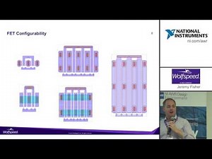 Design Example: Wolfspeed MMIC Design