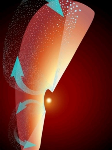 shocking #webb #telescope discovery: a baby #star caught forging comet crystals that could spark life! feel the #cosmic drama as we unravel this 2026 bombshell... james webb telescope, #protostar ec 53, comet formation secrets revealed in serpens nebula. Please leave a comment below 🙏