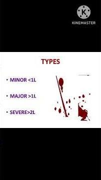 TYPES OF POSTPARTUM HEMORRHAGE #nurse #medicalstudent