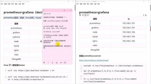 Prometheus grafana（docker版）监控容器、Linux主机、MySQL、nginx、Redis、MongoDB