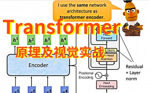 【博士带你学AI】1个小时让你彻底搞懂Transformer原理及其在目标检测中的应用！-人工智能/机器学习/AI/计算机视觉