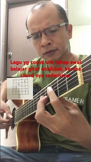 Janji Suci - Yovi & Nuno #belajargitar #tutorialgitar #chordgitar #akustik #guitarcover #chords
