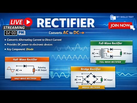 Rectifier Explained LIVE 🔴 | ITI Electronics Mechanic