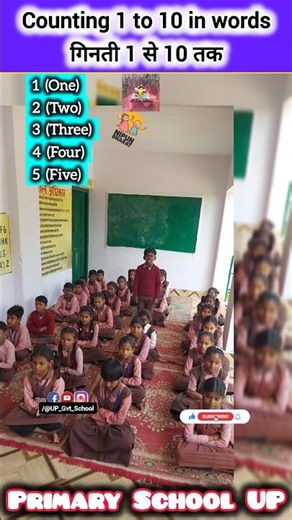 ​Counting 1 to 10 in Words | Learn Numbers 1 to 10 with Spellings 🔢 #viral ​#trending #counting
