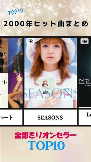 2000年ヒット曲まとめ