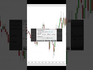 NinjaTrader | Advanced Trade Management Stop Strategies Part 1: Auto-Breakeven Stop Loss