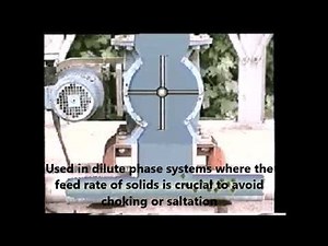 Rotary Valve Operation