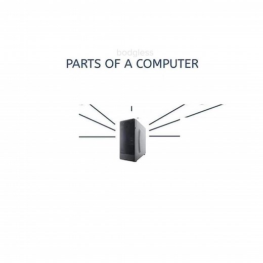 Here are some important computer parts you should know!