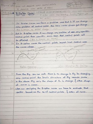 B-Spline Curve Explanation with Diagram