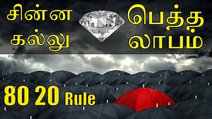 8.8K views · 363 reactions | Winning Formula 80 20 Rule Pareto...