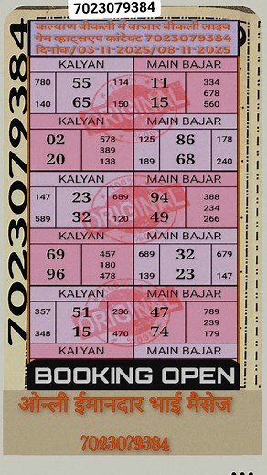 10K views · 2K reactions | Kalyan men bajar weekly live open tu close chart onleyimandar bhai 7023079384 whatsapp | Sohan Sing | Facebook