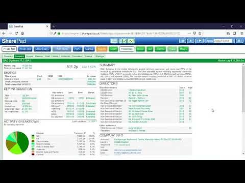 ShareScope (formerly SharePad) - Financial data & filtering | Webinar