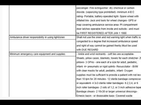 Ambulance Driver License California Handbook Fla