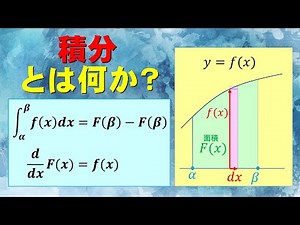 【高校数学＋】積分とは何か。ライプニッツ風に積分を導入し、微分積分学の基本定理を導く【積分】