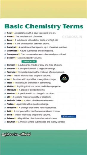 #chemistry Basic chemistry terms