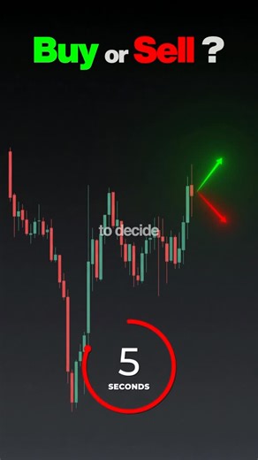 The Rumers on Instagram: "Buy or Sell? Test your trading skills 🤩👀 #trading #daytrading #swingtrading #stockmarket #stockmarketeducation #investing #futurestrading"