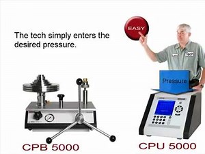 36 reactions · 20 shares | working of Dead weight tester | Instrument technicians | Facebook
