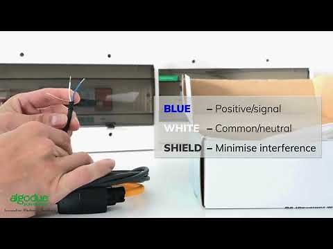 Rogowski Coils Explained