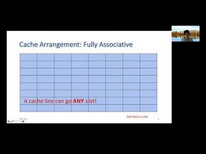 Cache Associativity