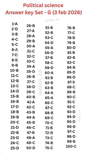 Political science || Answer Key || 3 February 2026 #boardexam2026 #politicalscience #answerkey