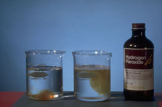 Hydrogen Peroxide Shelf Life