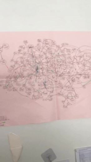 Everyone is Always Connected | Understanding the Power of Connection