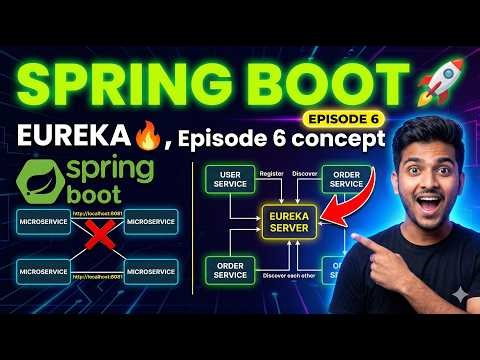Spring Boot Episode 6 🚀 | Eureka Service Discovery (Microservices Made Easy)