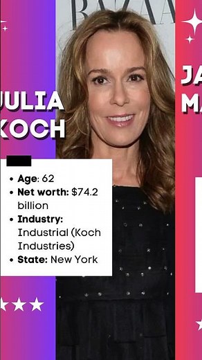 Richest Women in the US 2025 | Billionaire Success Stories & Inspiration