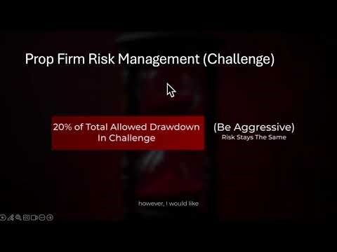 Algorithmic Precision | Zeussy 2025 Private Mentorship Part III #zeussy