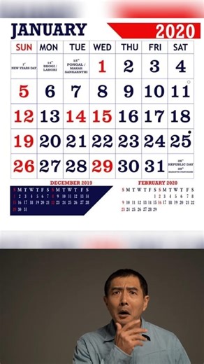 same calendar, different years #facts #calendar #2020