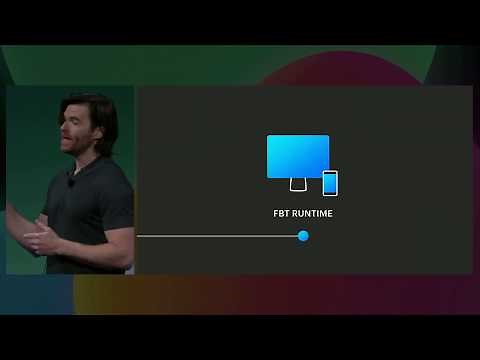F8 2019: i18n at Facebook Scale FBT