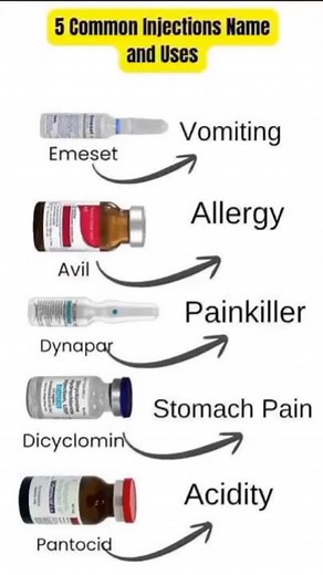 Tablet amd injection ###########instagram #telugu #short #helthcare | Emmanueal CBT RAZOL