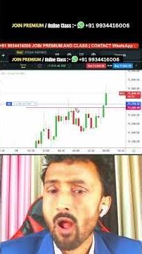 Trading with Huge price action crypto bitcoin #trading #bitcoin