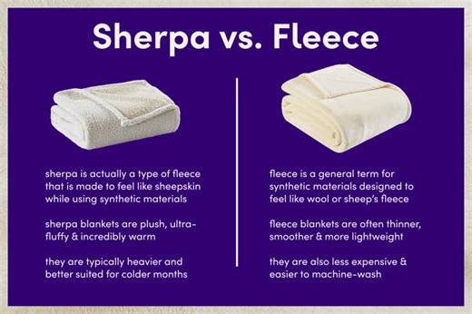 Fleece vs Plush Blankets: Is the extra softness of plush worth it? - Smart.DHgate – Trusted Buying Guides for Global Shoppers