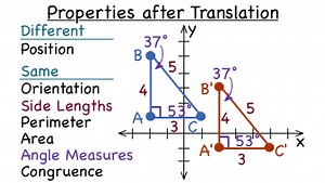 -- Virtual Nerd can help