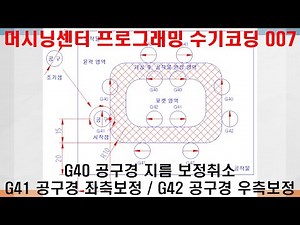 CNC 프로그래밍 머시닝센터 수기코딩 007 (공구경 및 지름 G40보정취소, G41좌측보정, G42우측보정 G코드 활용 - CNC Programming MCT NC Coding)