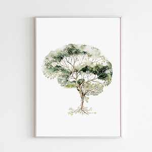 Botanical Brain Print, Anatomical Brain Poster, Therapist Office Decor Neurologist Gift for Psychologist, Medical School Wall Art Digital - Etsy