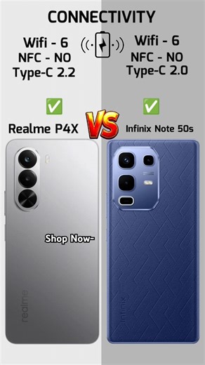 Realme P4X Vs Infinix Note 50s