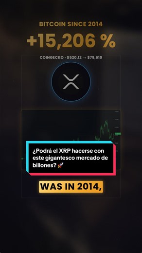 XRP has Bitcoin 2014 potential right now, and the CEO of BlackRock explains why Tokenization sounds like jargon. On the XRP Ledger it is already running with real billions. Stripped down, it means stocks, bonds, funds and other assets get moved onto a blockchain, where they can be transferred and traded around the clock in seconds. Larry Fink, who runs the world's largest asset manager at 15.3 trillion dollars, calls it the next major disruption in finance, on the scale of ETFs back in the day. 