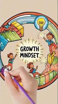 Growth Mindset vs Fixed Mindset