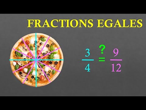 6e Fractions égales