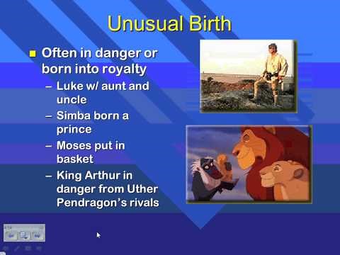 The 9 Hero Archetypes