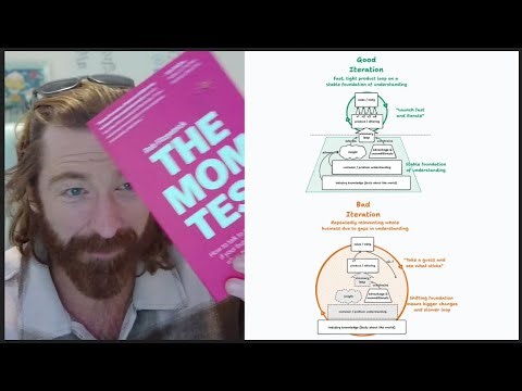 Justifying the time cost of "pure" customer learning (i.e., The Mom Test)